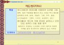 미술과 관련 직업정보 54페이지