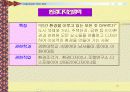 미술과 관련 직업정보 62페이지