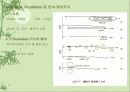제직공학이란? 11페이지