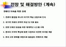 한류 문화의 허와 실 18페이지