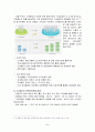 고속철도사업(KTX)의 운영부진 이유와 대안 2페이지