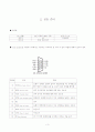 null modem 케이블을 이용한 실습 과정 및 결과 분석 3페이지