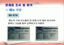 [HCI]HCI 팀 프로젝트 전자사전의 사용자 인터페이스 연구 및 개선 24페이지