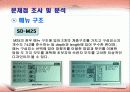 [HCI]HCI 팀 프로젝트 전자사전의 사용자 인터페이스 연구 및 개선 25페이지