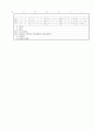 [과외]중학 사회 2-2학기 중간 애상문제 15 5페이지