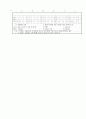 [과외]중학 사회 2-2학기 중간 애상문제 20 6페이지