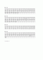 [과외]중학 사회 2-2학기 중간 애상문제 24 5페이지