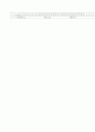 [과외]중학 사회 3-1학기 기말 예상문제 18 4페이지