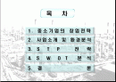 성공적인 창업전략 2페이지