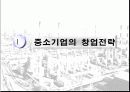성공적인 창업전략 3페이지