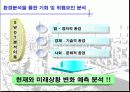 성공적인 창업전략 4페이지