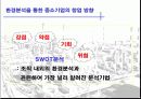 성공적인 창업전략 5페이지