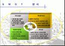 성공적인 창업전략 20페이지