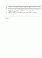 [과외]중학 사회 3-2학기 중간 예상문제 13 5페이지
