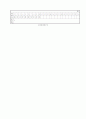 [과외]중학 음악 2-2학기 중간 예상문제 09 3페이지