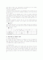 화성행궁 앞 광장을 통한 도시행정과 시민참여 9페이지