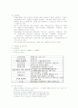 화성행궁 앞 광장을 통한 도시행정과 시민참여 12페이지