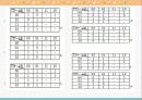 시계만들기 11페이지