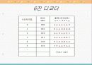 시계만들기 13페이지