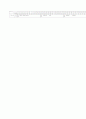 [과외]중학 기술 3-1학기 기말 예상문제 16 4페이지