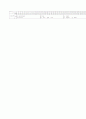 [과외]중학 기술 3-1학기 기말 예상문제 20 6페이지