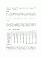 [졸업논문] 비정규직 문제 및 해결방안 연구 6페이지