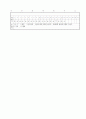 [과외]중학 한문 2-2학기 중간 예상문제 04 3페이지