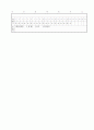 [과외]중학 한문 2-2학기 중간 예상문제 05 3페이지