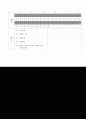 [과외]중학 한문 3-1학기 중간 예상문제 10 4페이지