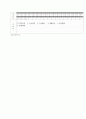 [과외]중학 한문 3-2학기 중간 예상문제 02 3페이지