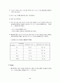 흡착에 대한 사전 및 결과보고서  13페이지