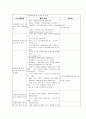 유아교육계획안 - 일일-주간-월간활동 지도 계획안(A+레포트) 8페이지