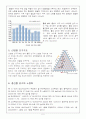 인구성장구조 5페이지