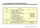 경영혁신 전략과 6시그마 7페이지