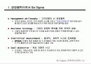 경영혁신 전략과 6시그마 14페이지