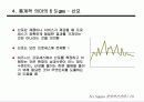 경영혁신 전략과 6시그마 18페이지