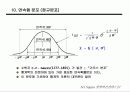 경영혁신 전략과 6시그마 27페이지
