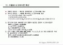 경영혁신 전략과 6시그마 28페이지