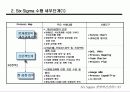 경영혁신 전략과 6시그마 33페이지