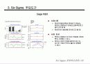 경영혁신 전략과 6시그마 39페이지