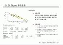 경영혁신 전략과 6시그마 42페이지