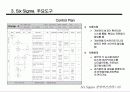경영혁신 전략과 6시그마 46페이지