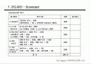 경영혁신 전략과 6시그마 50페이지