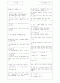 [과외]중학 가정 중3-1-1 가정기능의 변화 01 3페이지