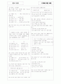 [과외]중학 가정 중3-1-1 가정기능의 변화 04 2페이지