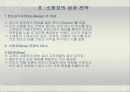 소상공인의 마케팅 전략 11페이지