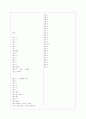 [과외]고등 공통과학-물 질 03 12페이지