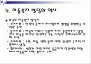 아동복지 ppt 12페이지