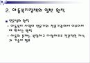 아동복지 ppt 22페이지