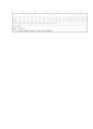 [과외]중학 체육 2-2학기 중간 예상문제 11 4페이지